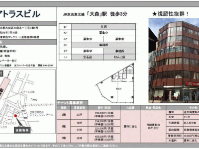 ■歯科開業物件情報　「大森駅」から徒歩3分、視認性抜群！　物件番号10054